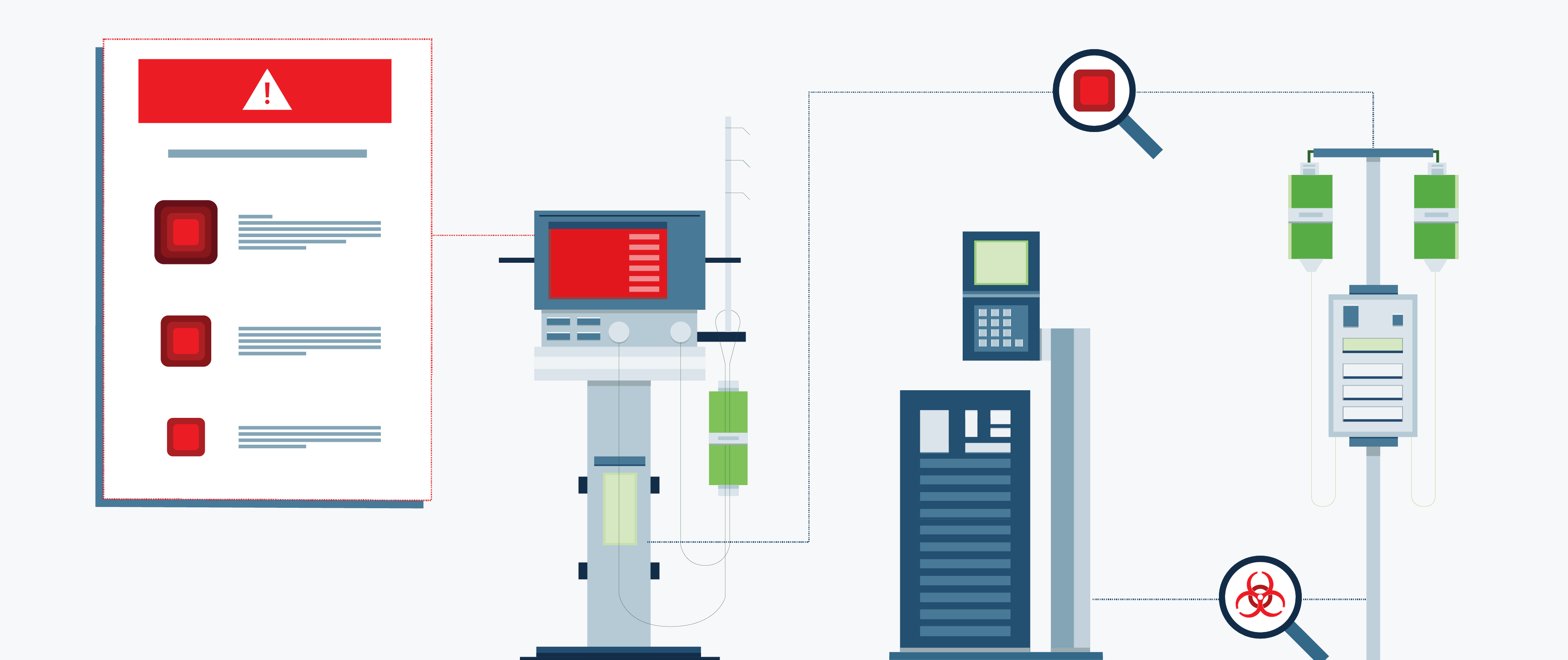 Medical device vulnerabilities